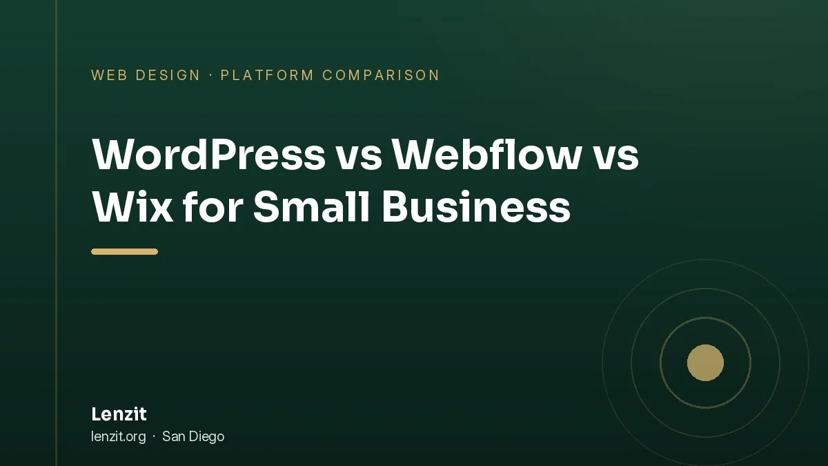 WordPress vs Webflow vs Wix comparison for small business - Lenzit