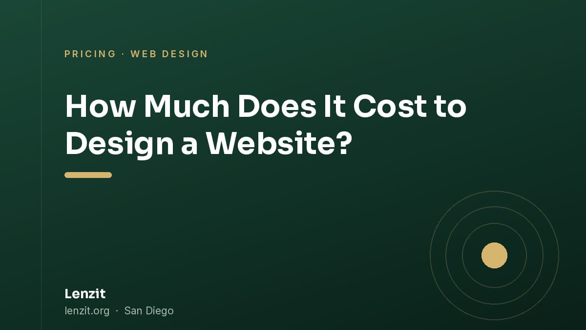 How Much Does It Cost to Design a Website?