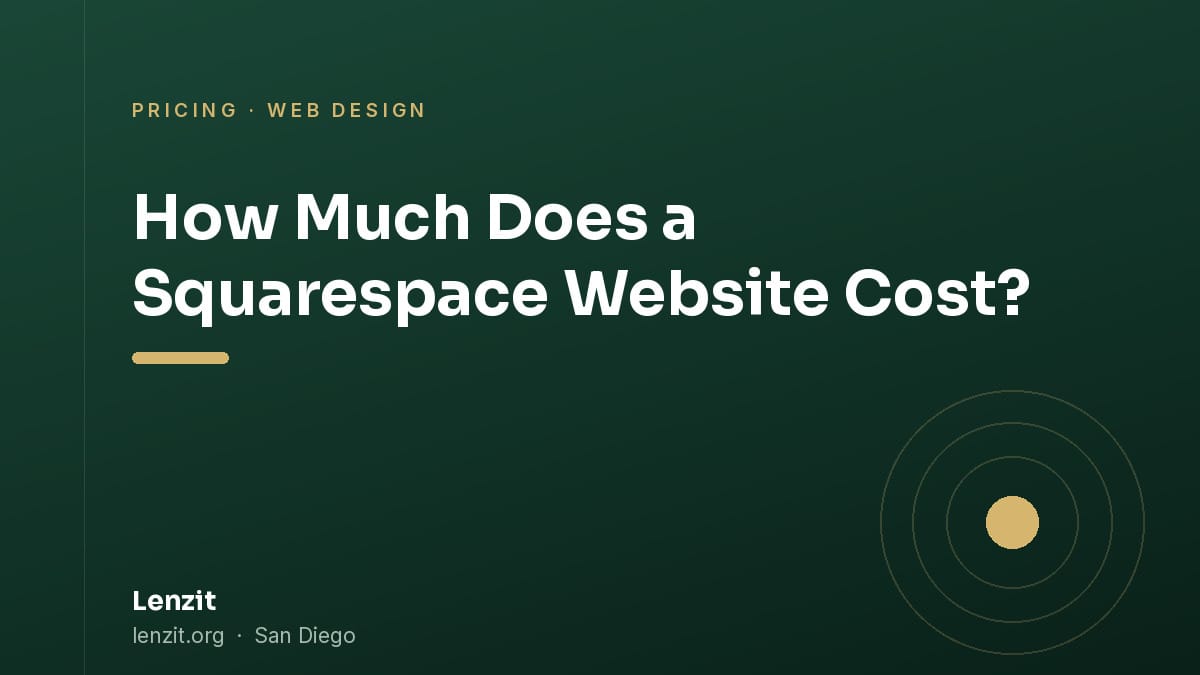 How Much Does a Squarespace Website Cost?