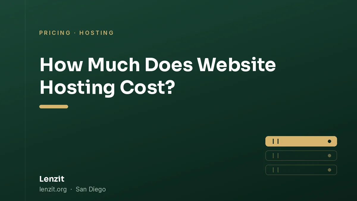 How Much Does Website Hosting Cost?
